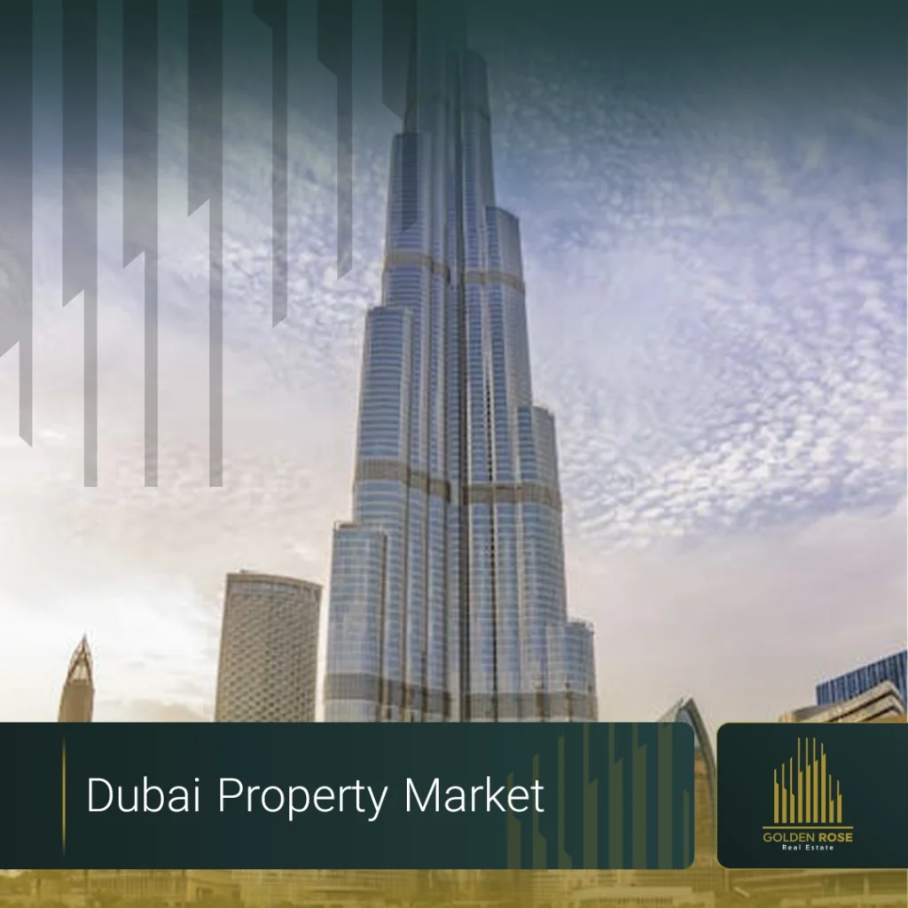 Dubai Property Market