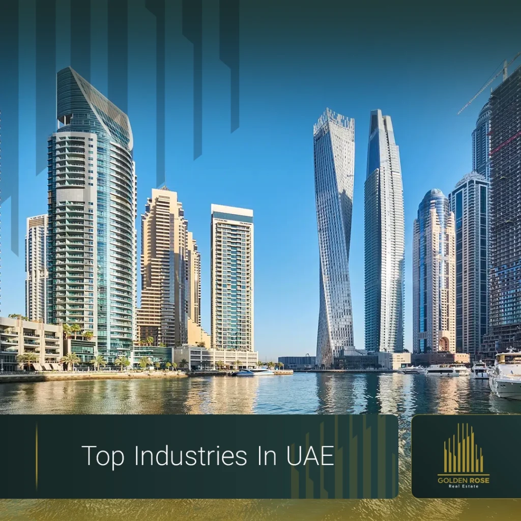 Industries In UAE